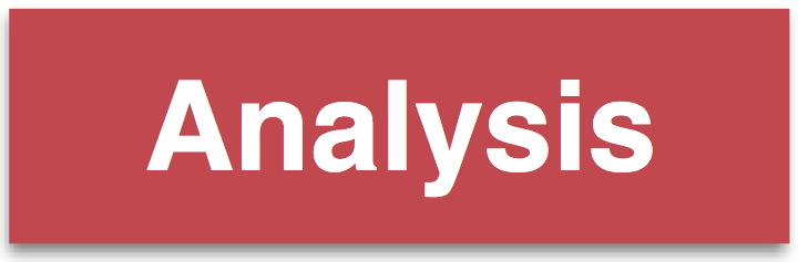 Analysis